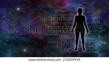 Universal Mindfulness Meditation Word cloud banner background - Wide deep space background with a female silhouette on right hand side surrounded by a mindfulness word cloud and plenty of copy space