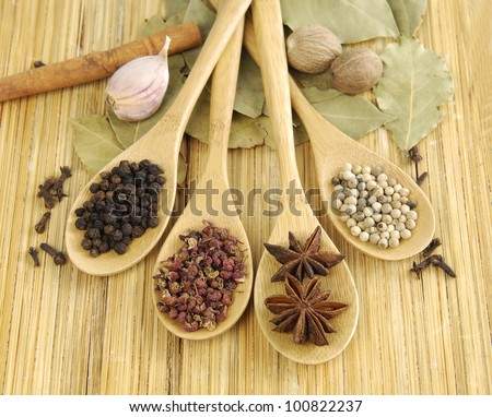 Image of spices on wooden background