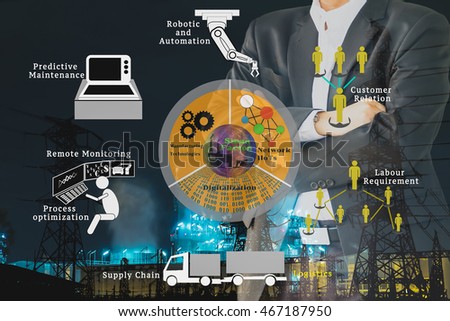 Smart factory or Industrial 4.0 benefit concept. Smart factory process icons on Double exposure of Business man standing and industrial factory, infrastructure.