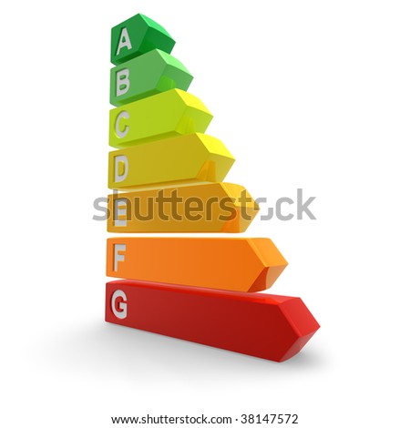 Energy Efficiency Rating