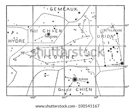 Constellation Illustrations