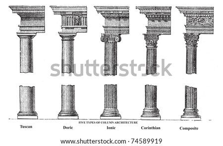 Five types of old column architecture old engraving. Vector, engraved illustration showing a Tuscan, Doric, Ionic, Corinthian and Composite Greek and Roman column - stock vector