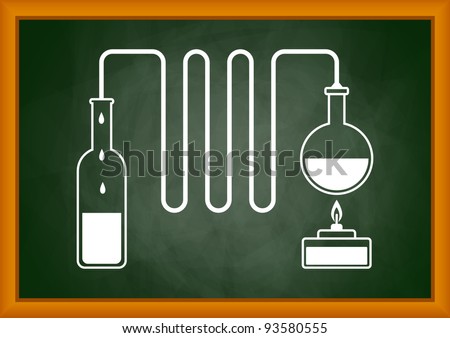 Chemistry Distillation Kit