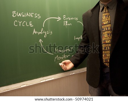 Giving a business lecture in a university lecture hall