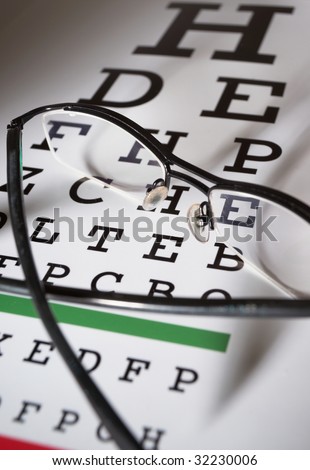Modern glasses and snellen eye test chart differential focus