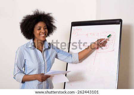 young woman pointing at a whiteboard during a business meeting