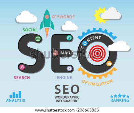 SEO infographic SEO infographic