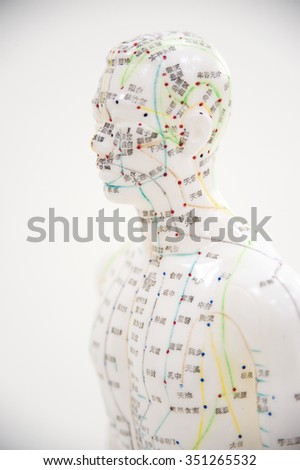 Acupuncture Robot