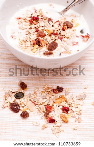 Muesli cereals with milk