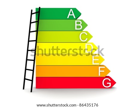 steps in energy efficiency category