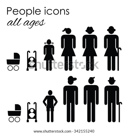 Vector design for all ages illustration, from baby to senior both male and female, vector icons set