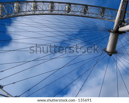 Blue Sky London Eye