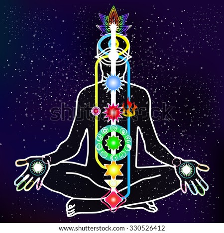 Energy scheme of human body with chakras