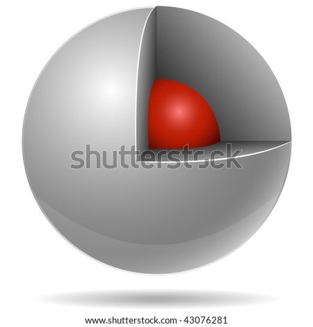 White Sphere