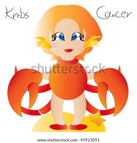 astrological symbol for cancer
