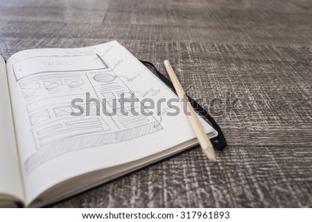 Web layout sketch paper