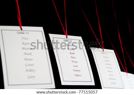 An isolated list of names on white paper on a wedding day