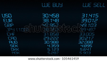 Foreign Currency Exchange Rate on Blue Display