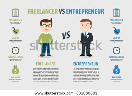 Stock options freelancer