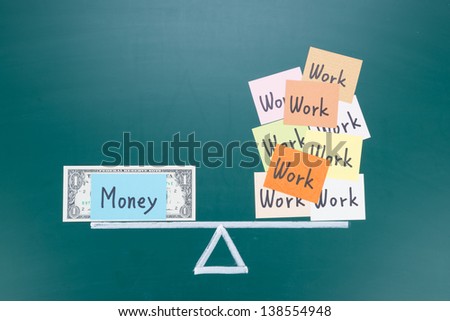 Many works for little money, unbalance concept drawing on blackboard