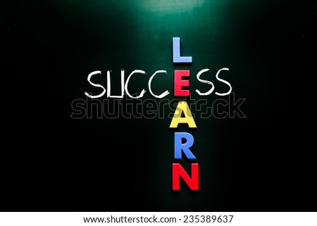 Simple Learn and Success Concept Formed in Cross with Dark Chalkboard Background.