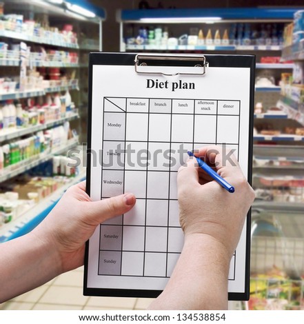 Hand is a diet plan against products in the supermarket