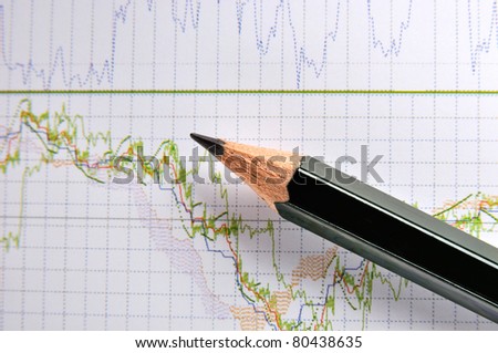Stock marketing trend analysis