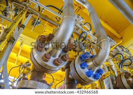 Flowline production and control valve for oil and gas process, Petroleum construction on offshore wellhead remote platform, Energy and petroleum industry, Oil and gas or Petroleum is major of world.