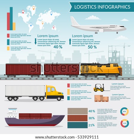 Logistics infographic elements and transportation concept vector web banners of train, cargo ship, Air export cargo trucking Freight Storage of goods