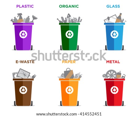 Term paper on recycling