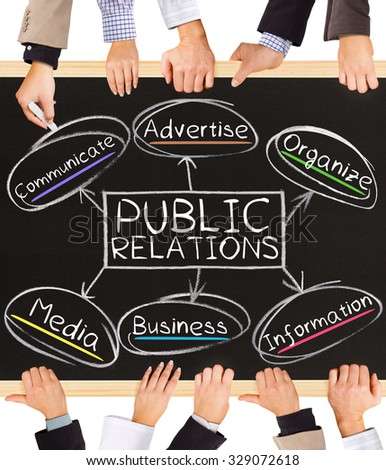 Photo of business hands holding blackboard and writing PUBLIC RELATIONS diagram