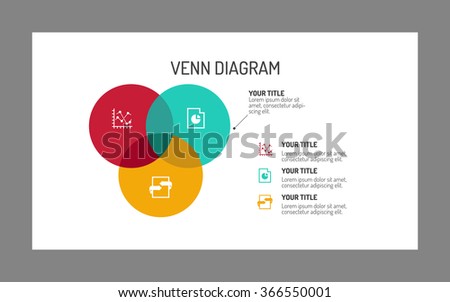 Three section Venn diagram