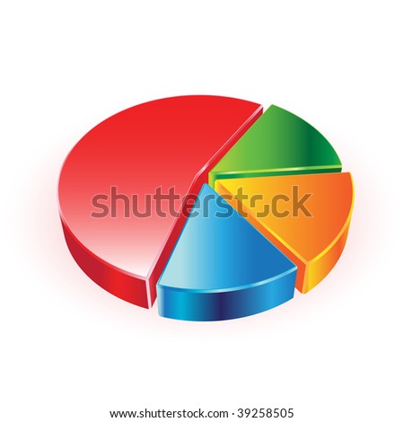 Vector Pie Chart