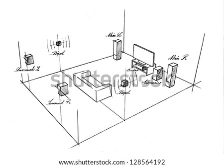 placement for a home entertainment surround sound systems, instructions and directions in a dimensional sketch