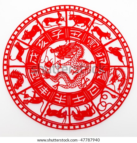Dragon.This is a picture of the Chinese paper cutting. Paper-cutting is one of the traditional Chinese arts and crafts.