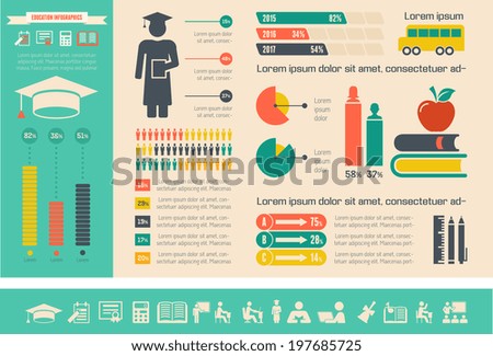 Education Infographics.