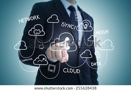 Hand draw buseness sketches doodle infographic elements,chart graph,concept businessman hand touch cloud network.