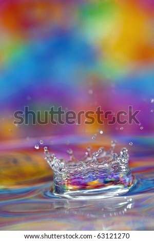 Colorful red, yellow, pink and blue water drop and splash