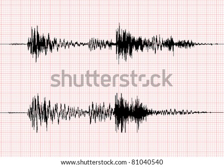 seismic chart