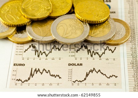 Chart listing the euro