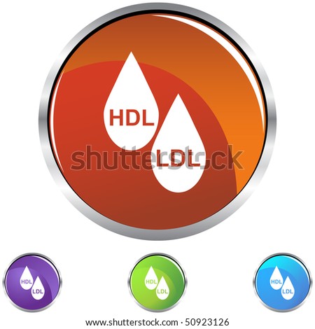 Hdl Ldl