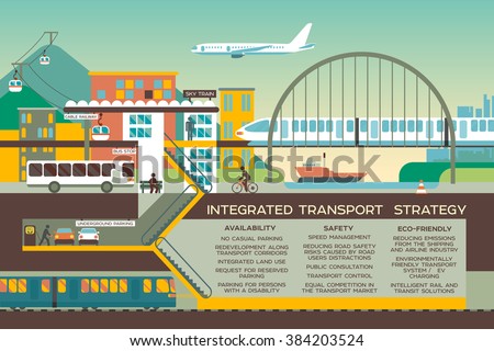 Transport flat illustration with city landscape. Integrated transport strategy.  traffic info graphics design elements with transport, including plane, bus, metro, train, cars, ship