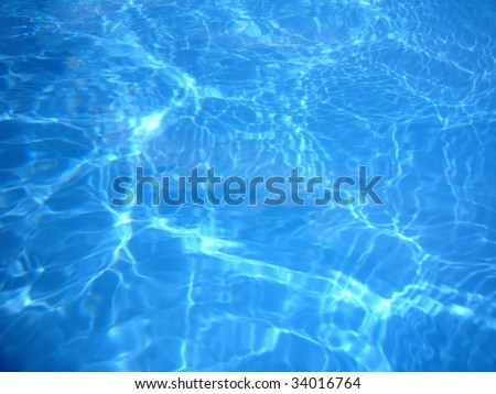 Beautiful background water texture, water photo