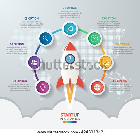 Startup company stock options