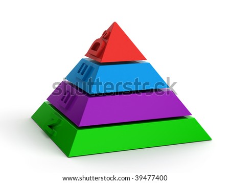 Hierarchy Of Needs. Hierarchy of needs as a