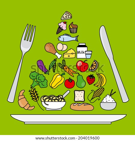 food pyramid. plate, fork and knife