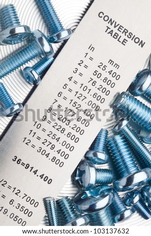 Metric and inch steel ruler end bolts