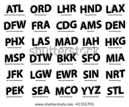 Currency Exchange Abbreviation