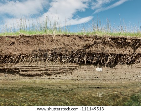 Horizontal image of a Riverbank on a clear day showing cross section of the earth
