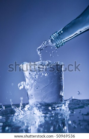 water splashing in to the glass